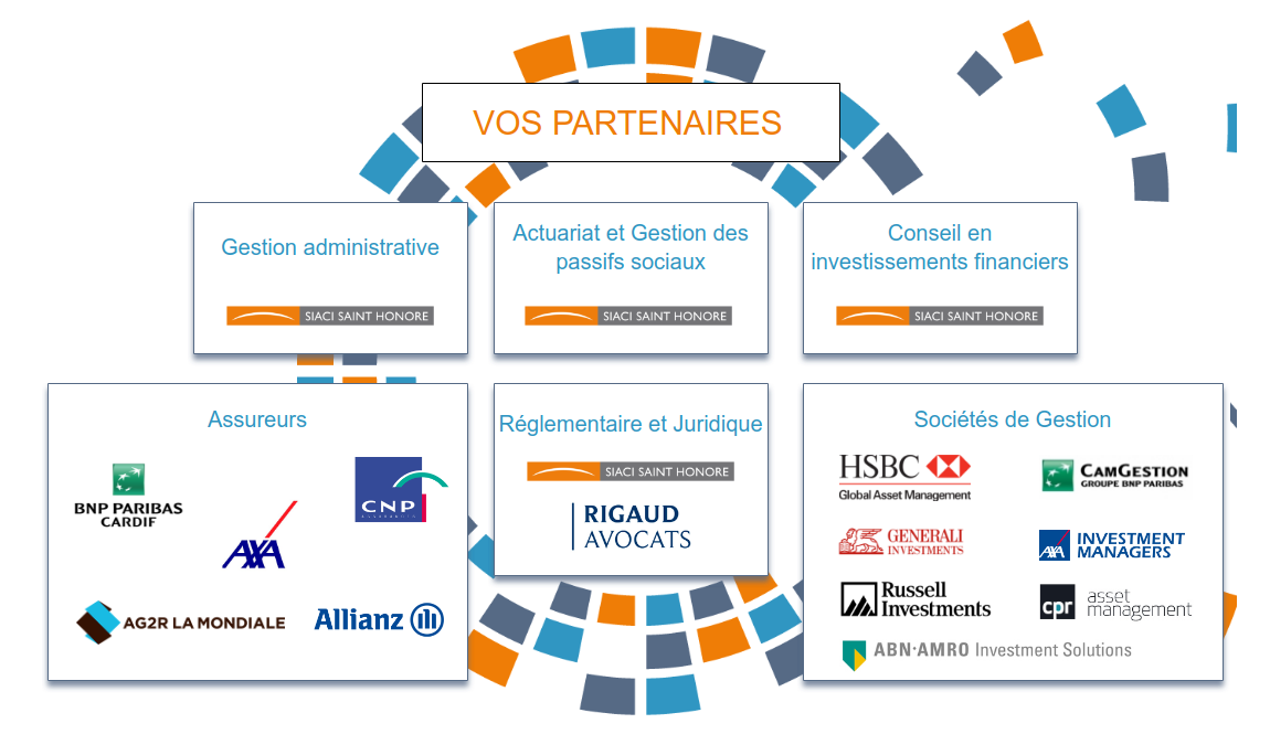 Vos partenaires